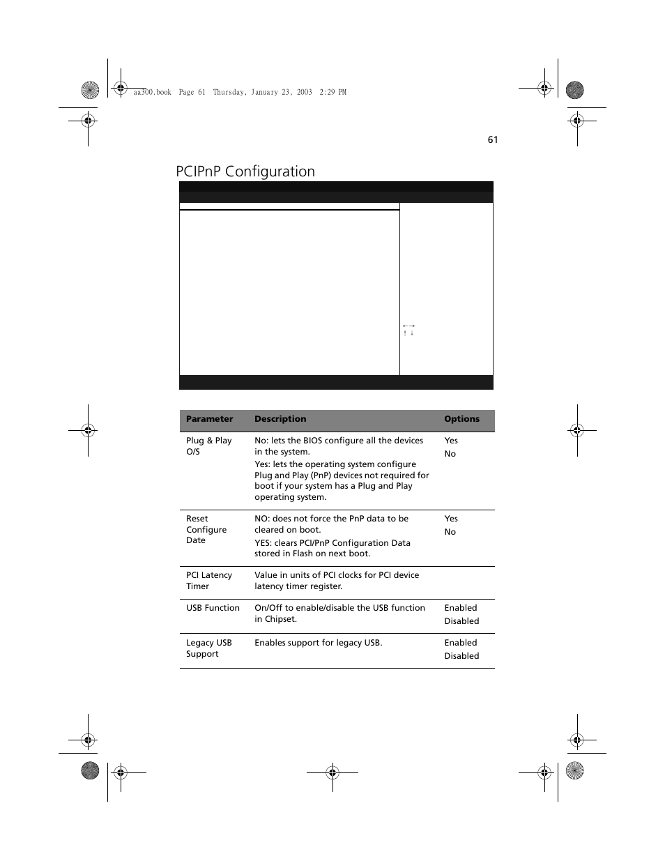 Pcipnp configuration | Acer Altos G301 User Manual | Page 73 / 160