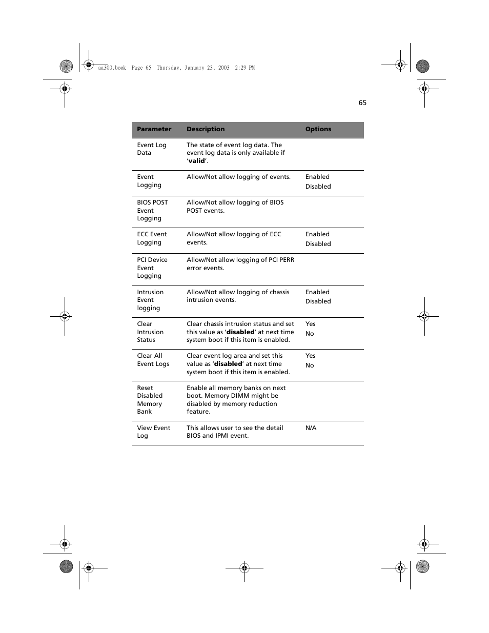 Acer Altos G301 User Manual | Page 77 / 160