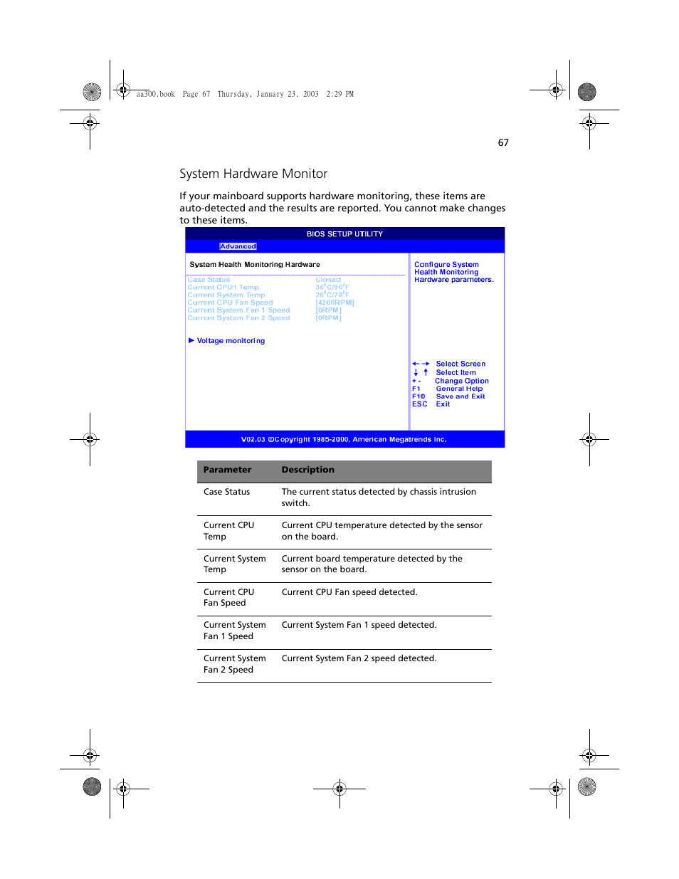 System hardware monitor | Acer Altos G301 User Manual | Page 79 / 160