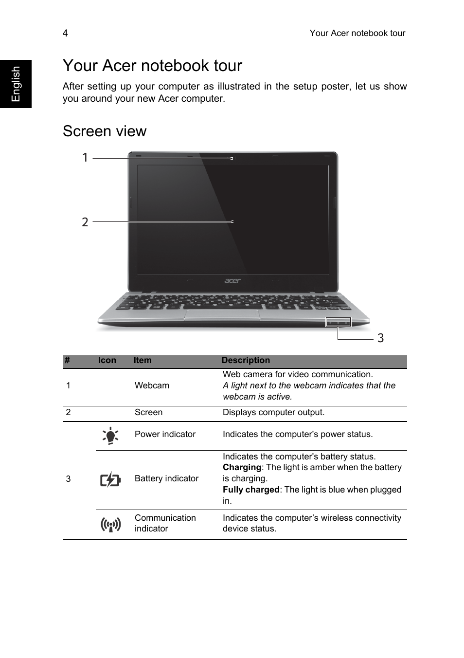 Screen view | Acer Aspire V5-123 User Manual | Page 4 / 9