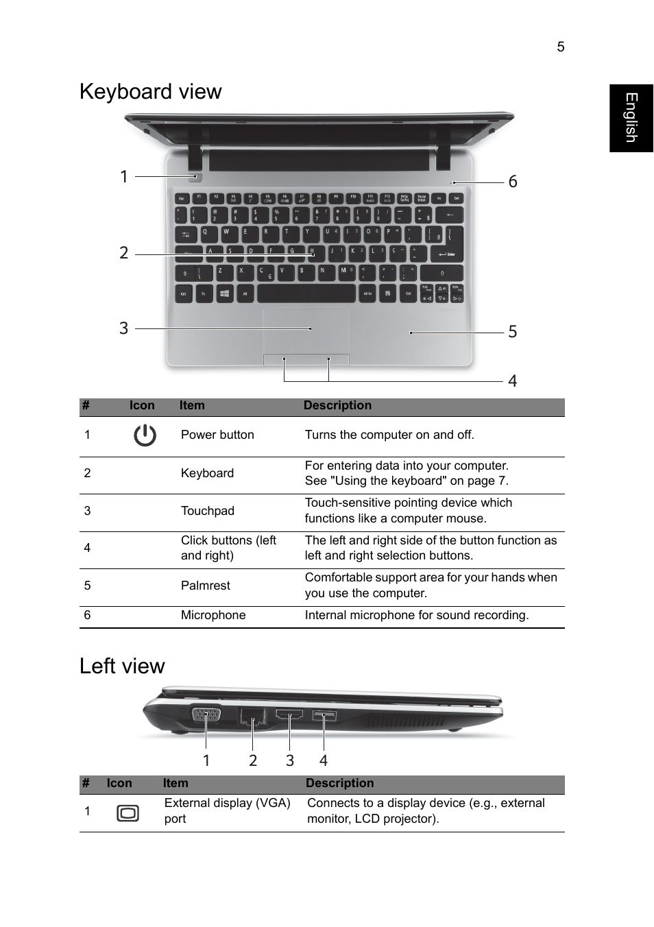 Keyboard view, Left view, Keyboard view left view | Acer Aspire V5-123 User Manual | Page 5 / 9