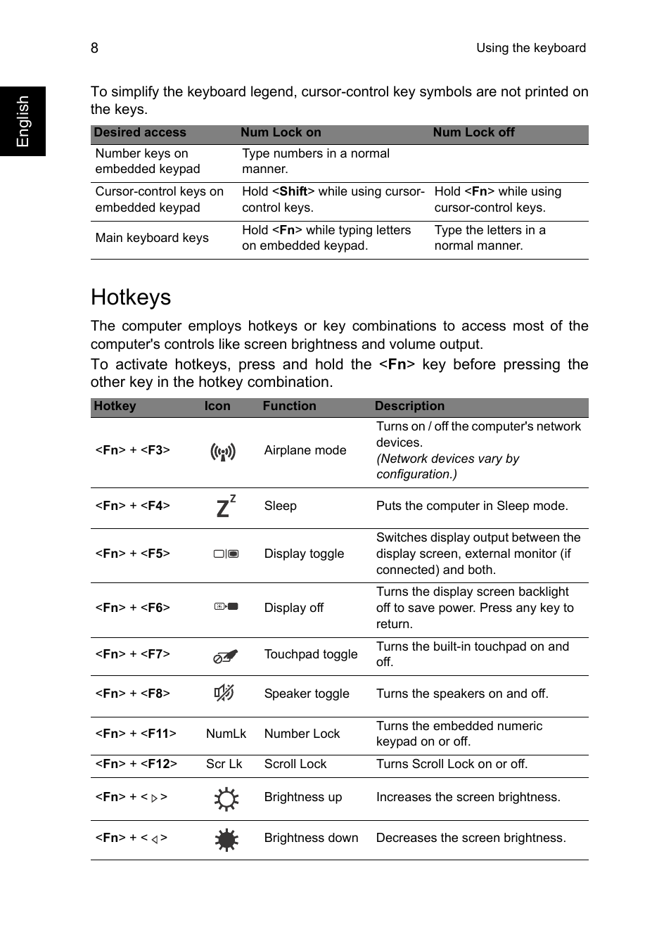 Hotkeys, Englis h | Acer Aspire V5-123 User Manual | Page 8 / 9