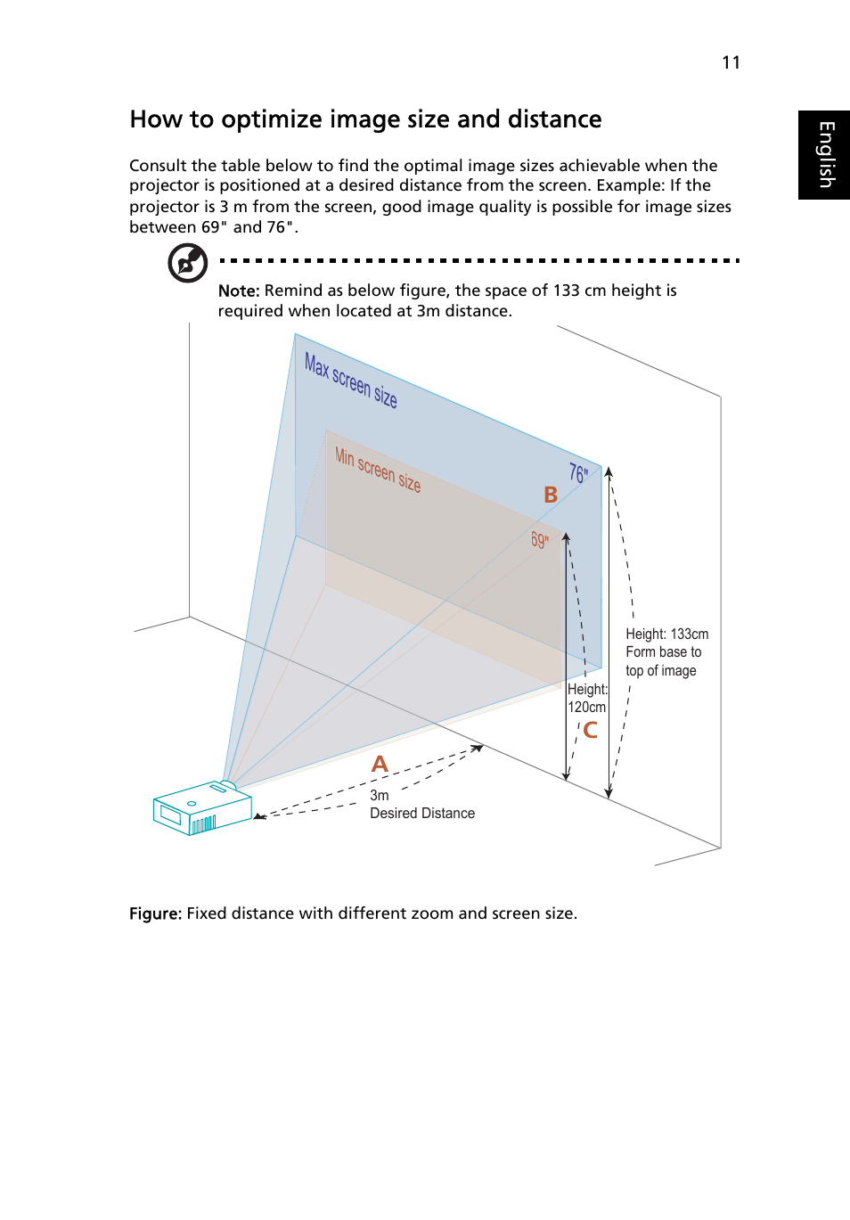 How to optimize image size and distance, Max screen size 76, Ac b | Acer X1261 User Manual | Page 23 / 54