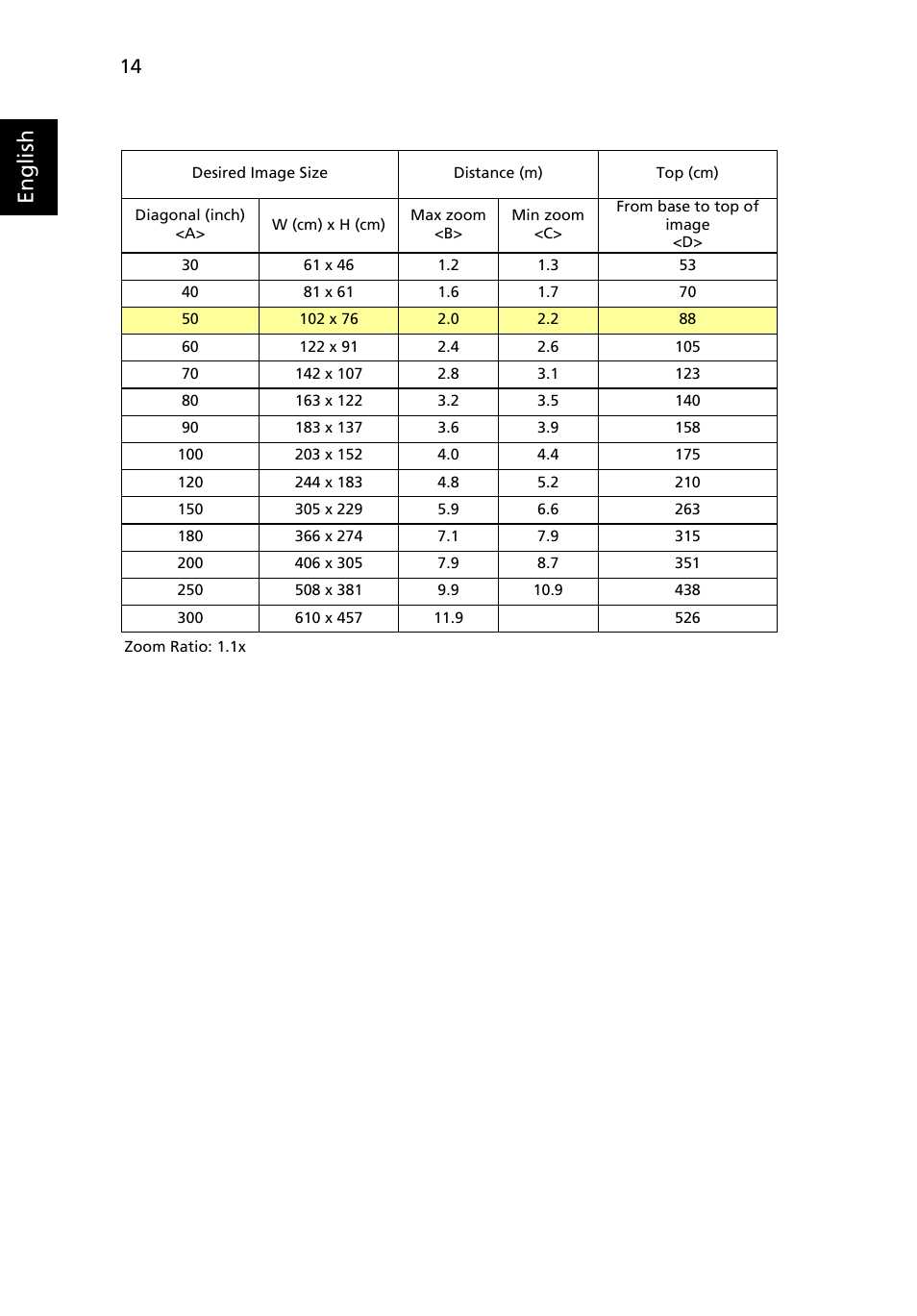 English | Acer X1261 User Manual | Page 26 / 54