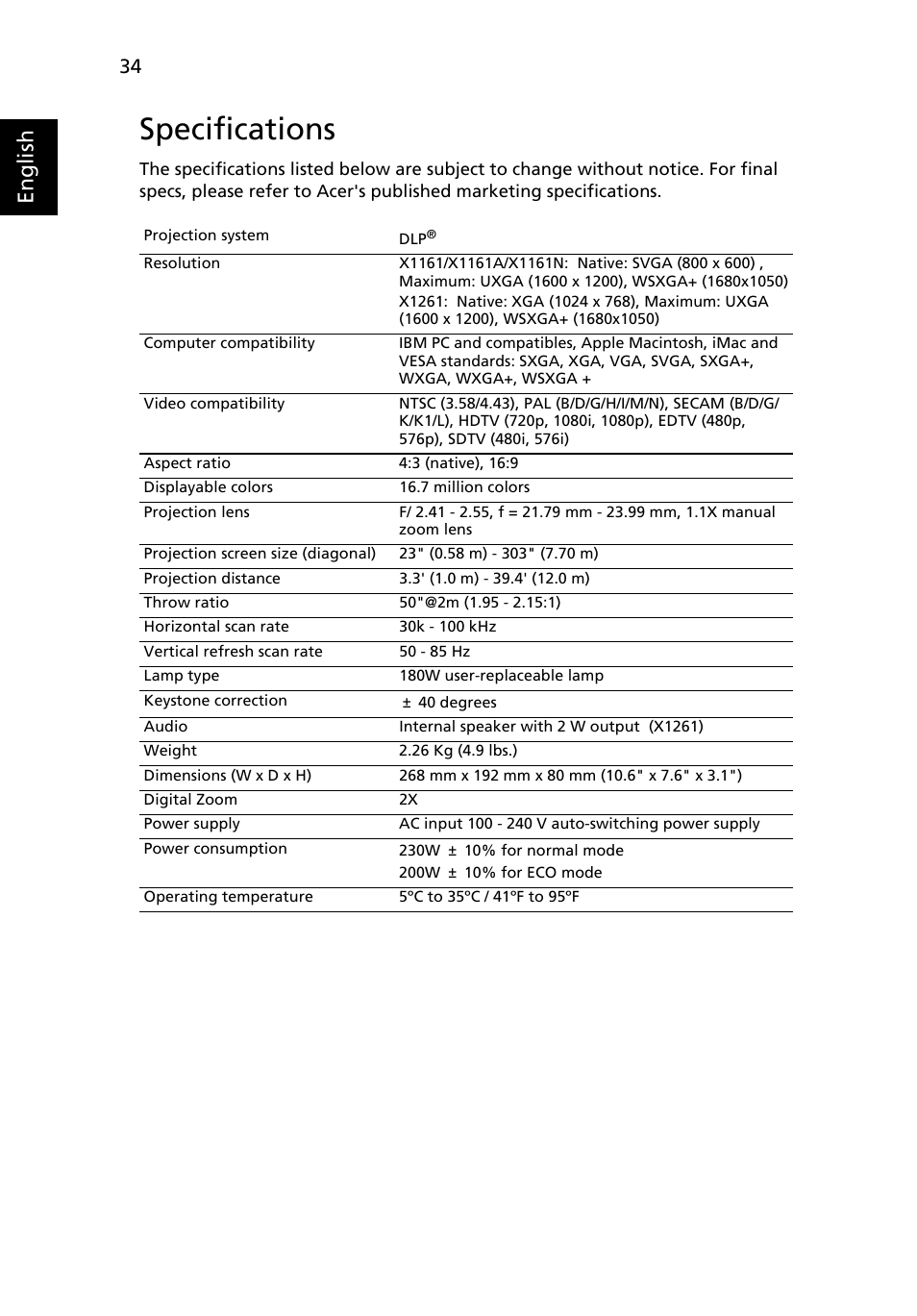 Specifications, English | Acer X1261 User Manual | Page 46 / 54