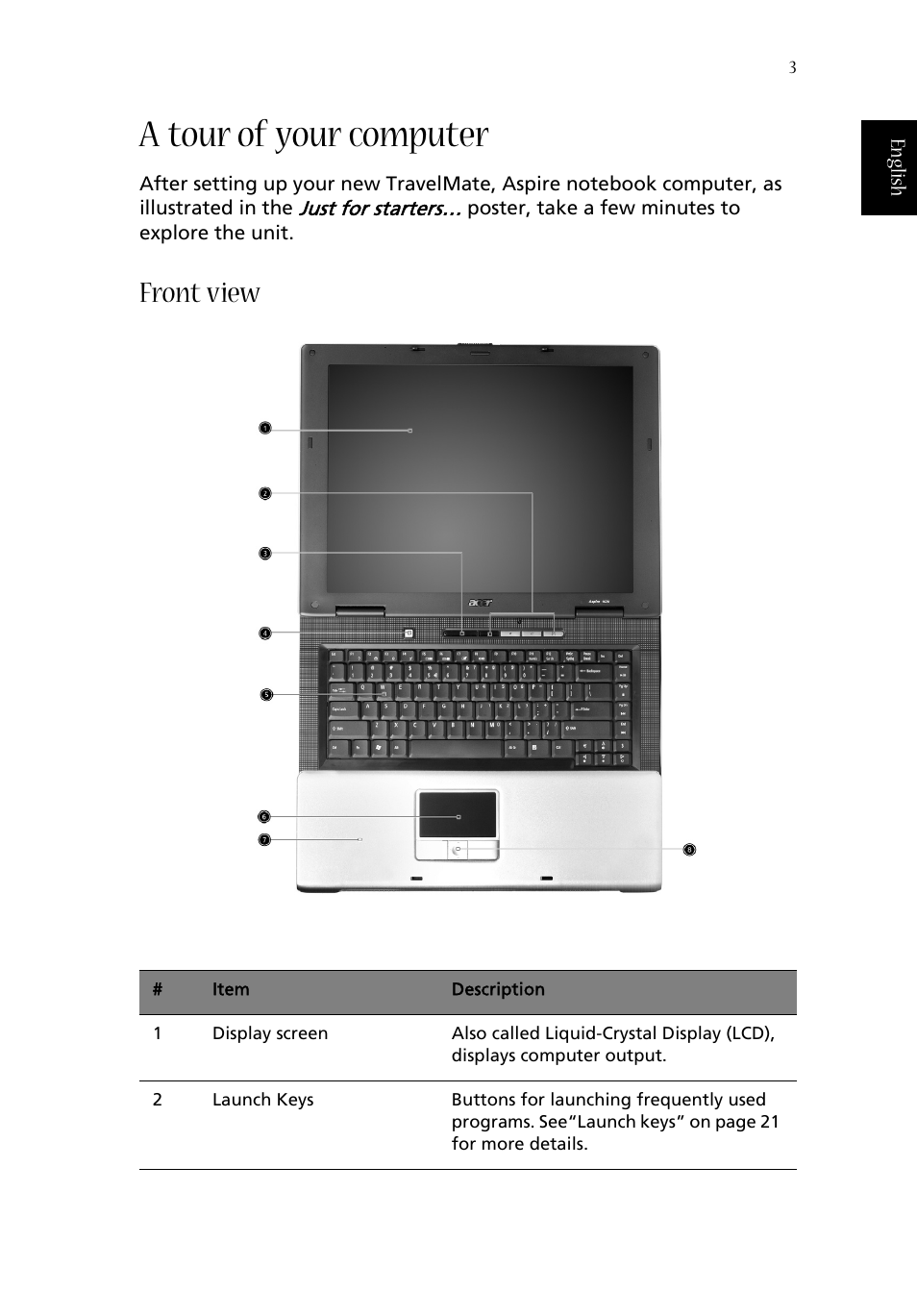 A tour of your computer, Front view | Acer Aspire 1670 User Manual | Page 13 / 118