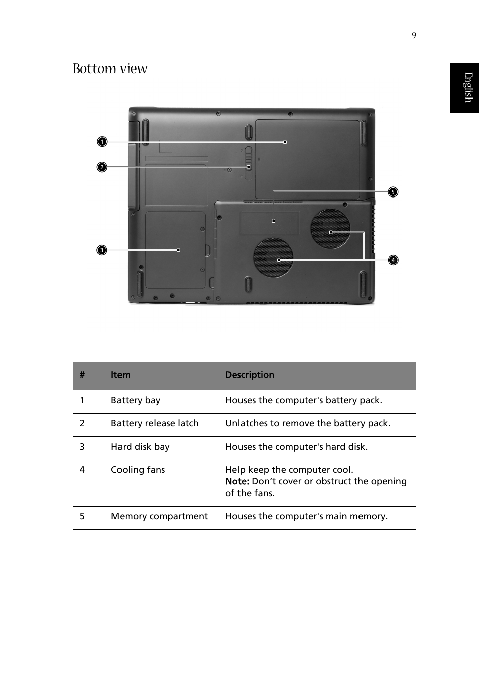 Bottom view | Acer Aspire 1670 User Manual | Page 19 / 118