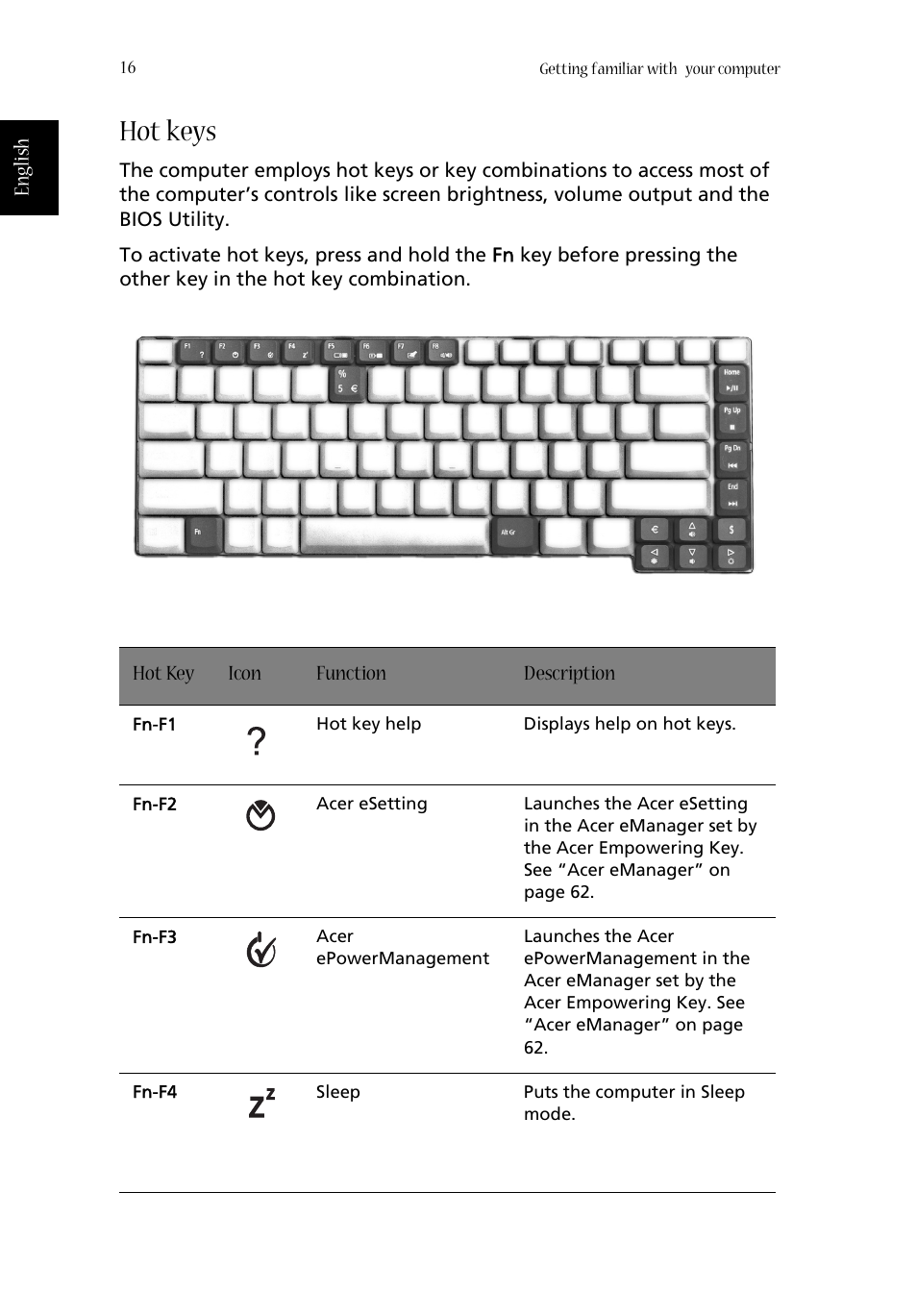 Hot keys | Acer Aspire 1670 User Manual | Page 26 / 118