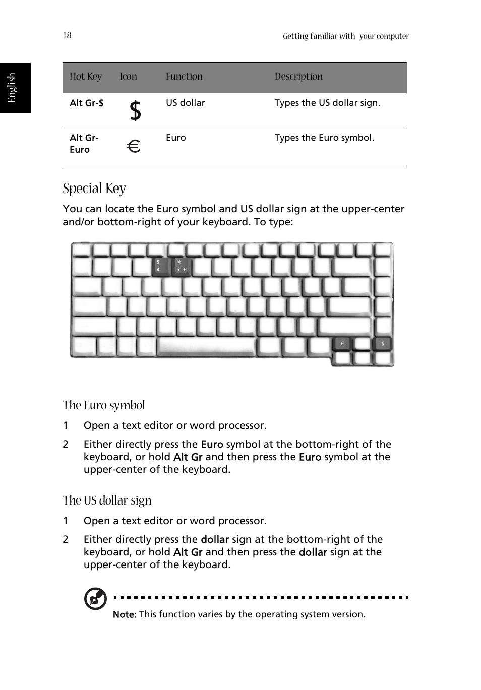 Special key, The euro symbol, The us dollar sign | Acer Aspire 1670 User Manual | Page 28 / 118