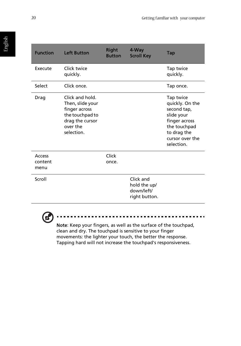 English | Acer Aspire 1670 User Manual | Page 30 / 118