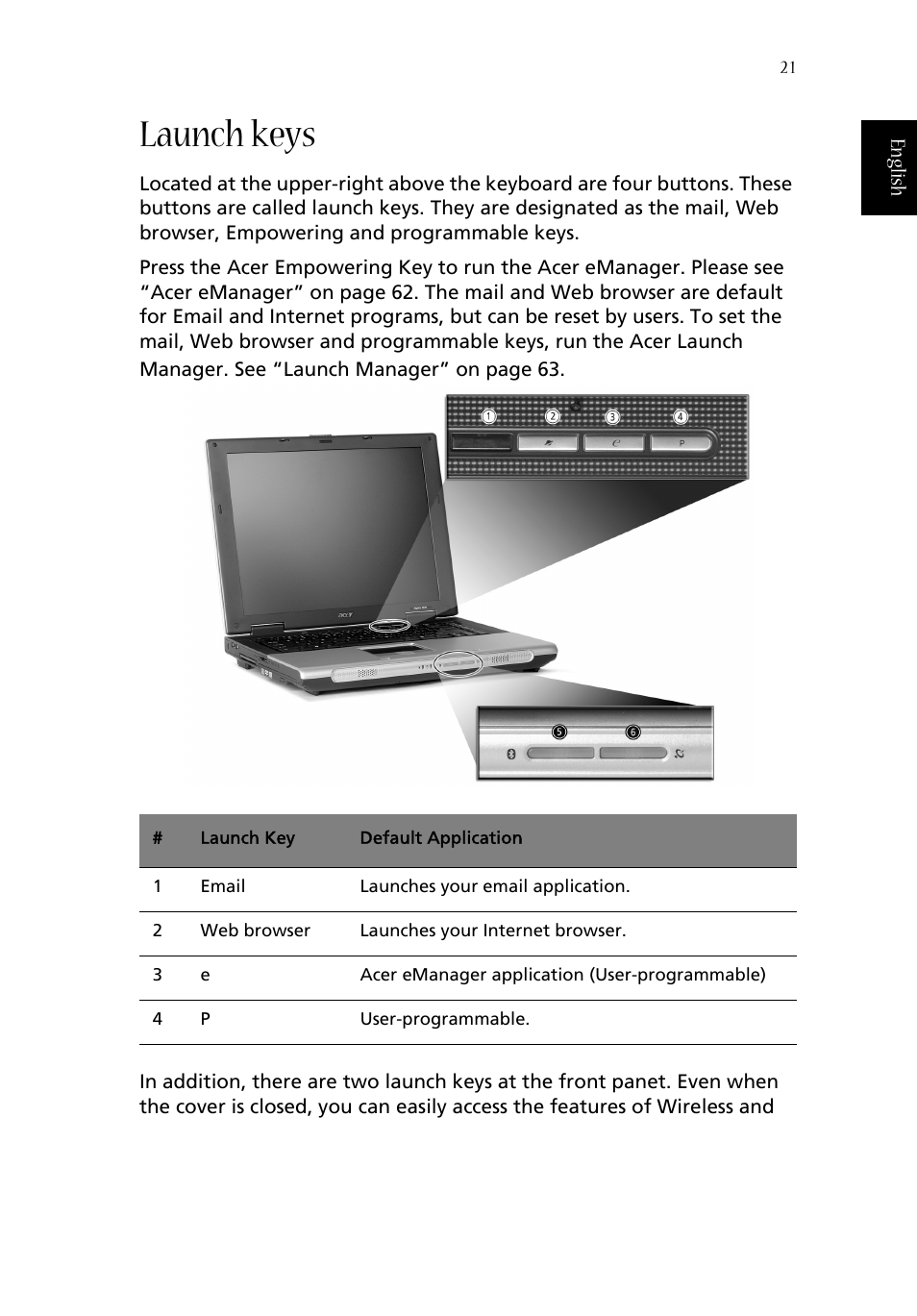 Launch keys | Acer Aspire 1670 User Manual | Page 31 / 118