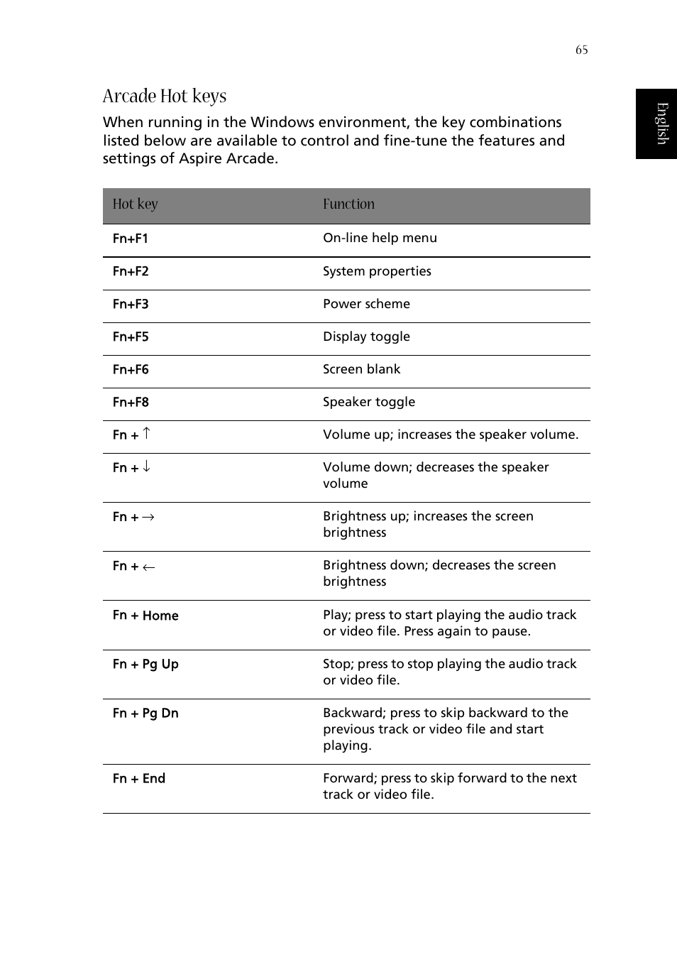 Arcade hot keys | Acer Aspire 1670 User Manual | Page 75 / 118