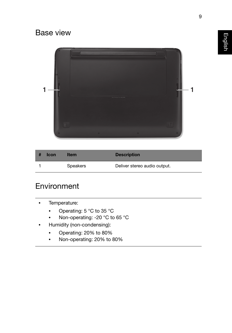 Base view, Environment, Base view environment | Acer Aspire S5-391 User Manual | Page 9 / 11