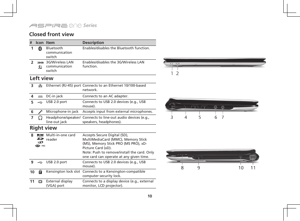 Closed front view, Left view, Right view | Acer AO751h User Manual | Page 10 / 12