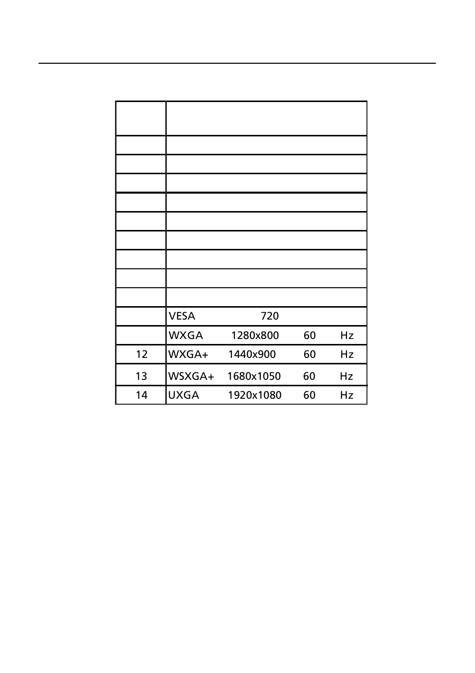 Standard timing table | Acer B273PHL User Manual | Page 14 / 24