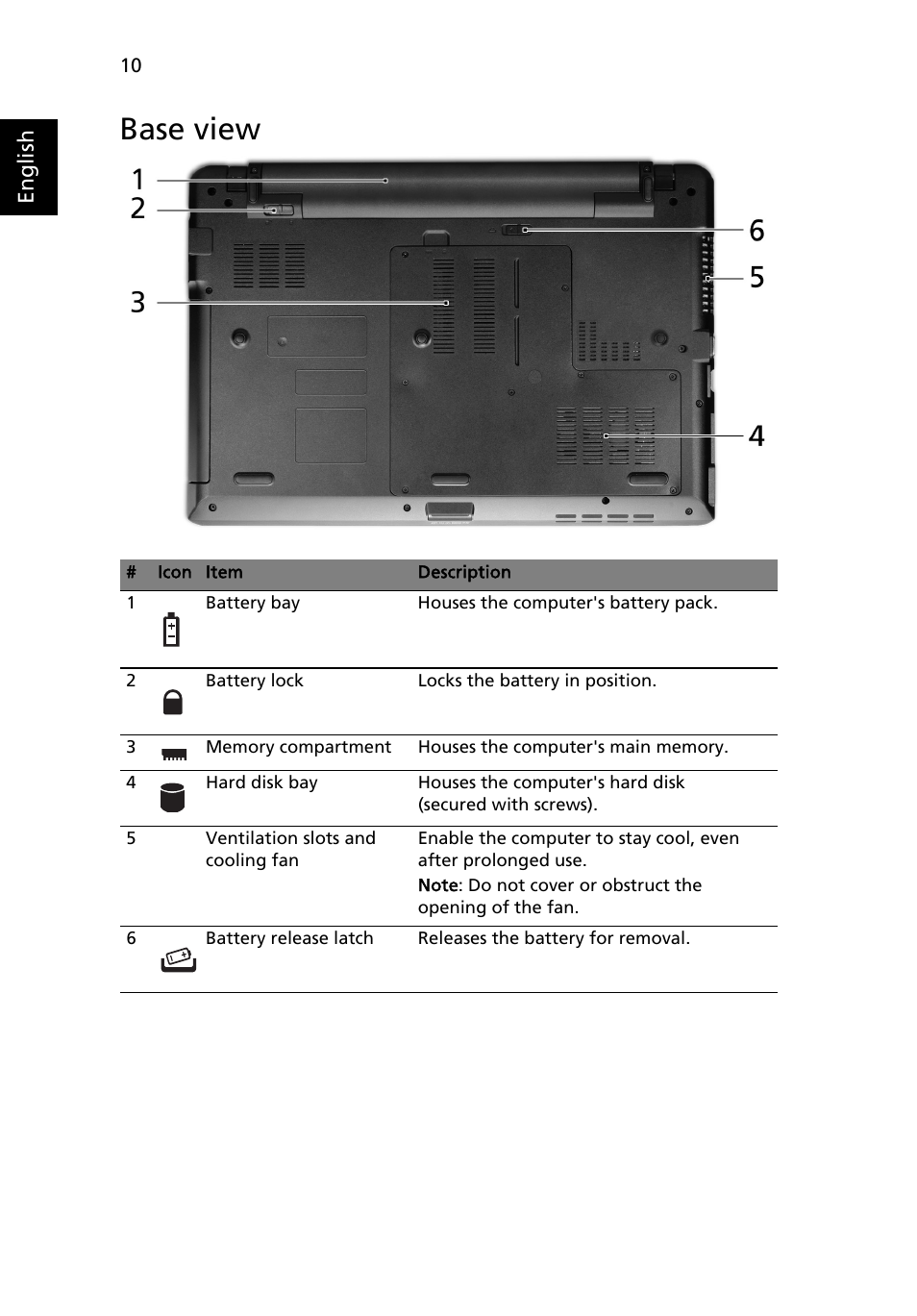 Base view | Acer Aspire 5810T User Manual | Page 10 / 13