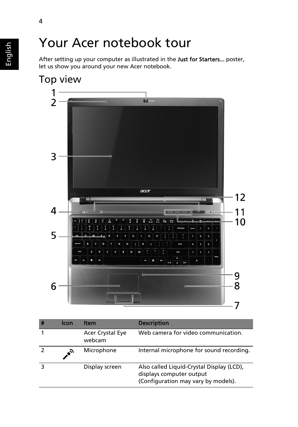 Your acer notebook tour, Top view | Acer Aspire 5810T User Manual | Page 4 / 13