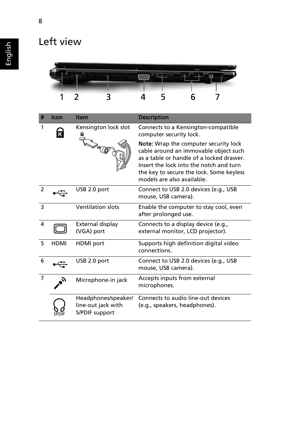 Left view | Acer Aspire 5810T User Manual | Page 8 / 13