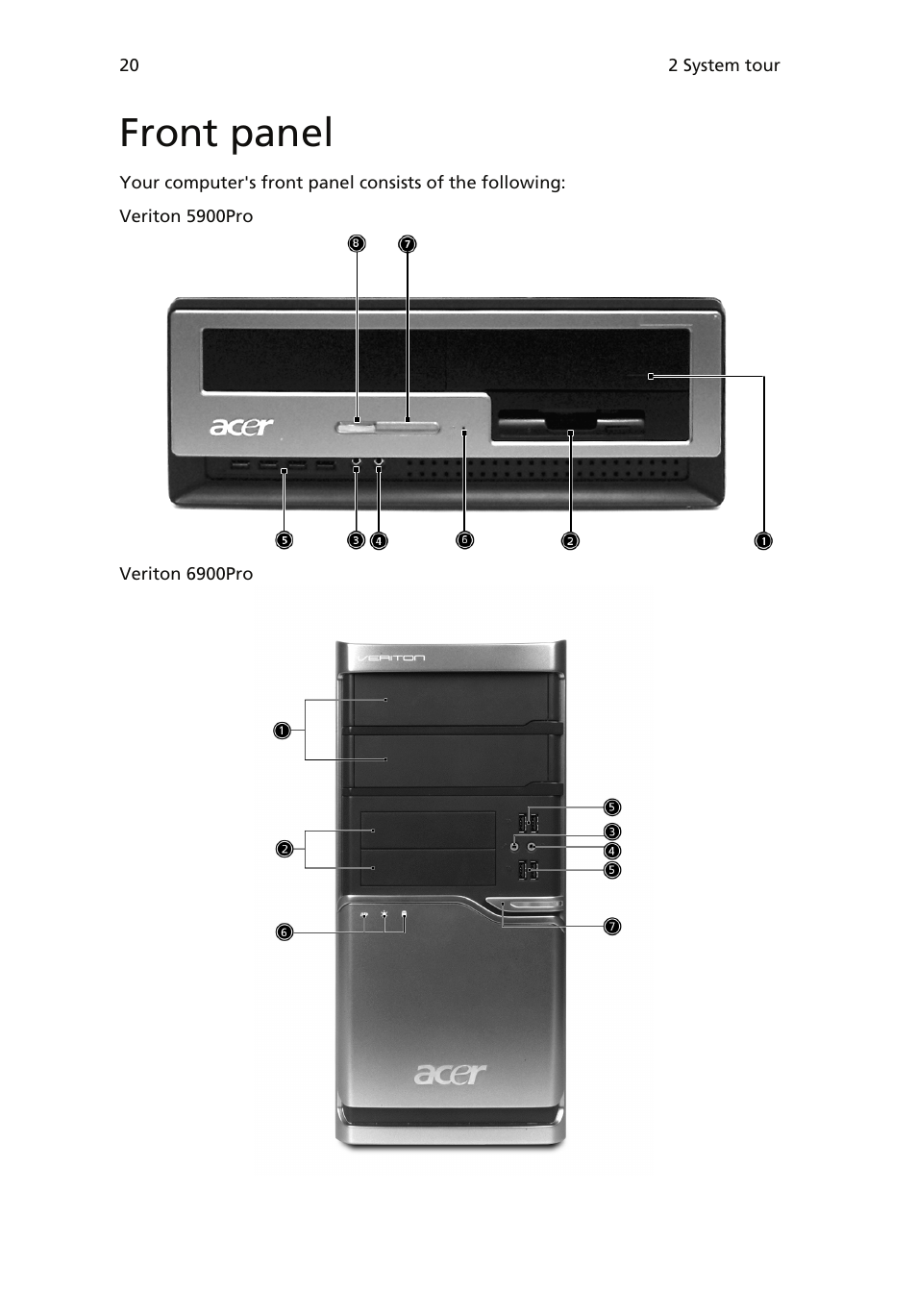 Front panel | Acer Veriton 6900Pro User Manual | Page 32 / 102