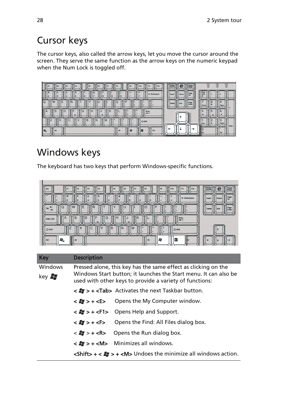 Cursor keys, Windows keys | Acer Veriton 6900Pro User Manual | Page 40 / 102
