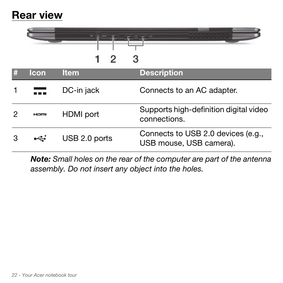 Rear view | Acer Aspire S3-951 User Manual | Page 22 / 78