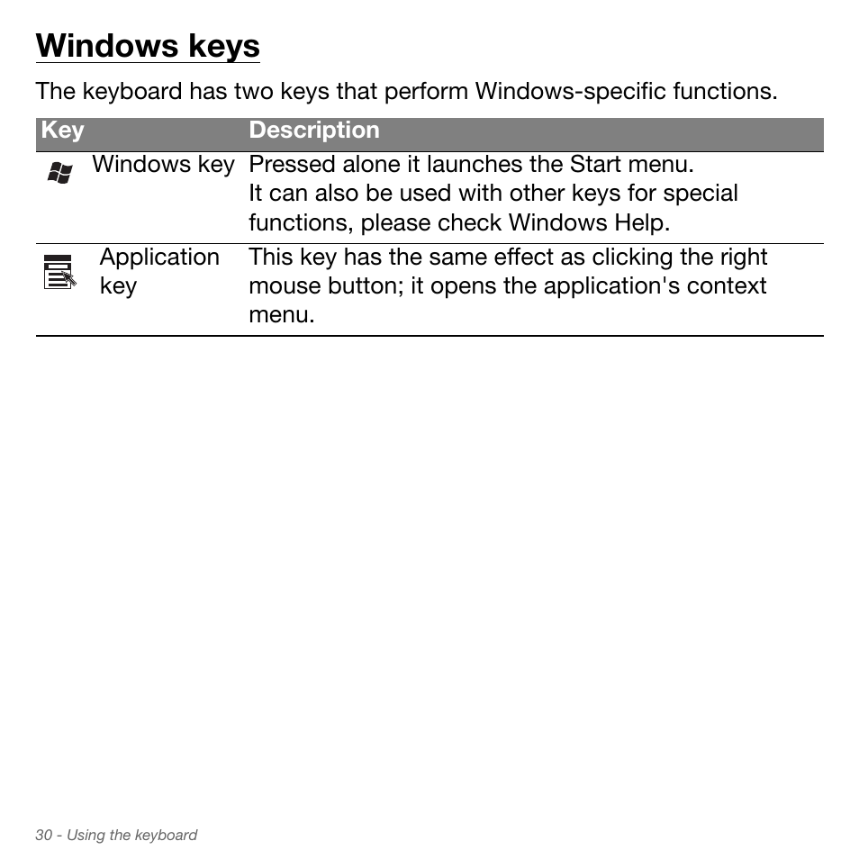 Windows keys | Acer Aspire S3-951 User Manual | Page 30 / 78