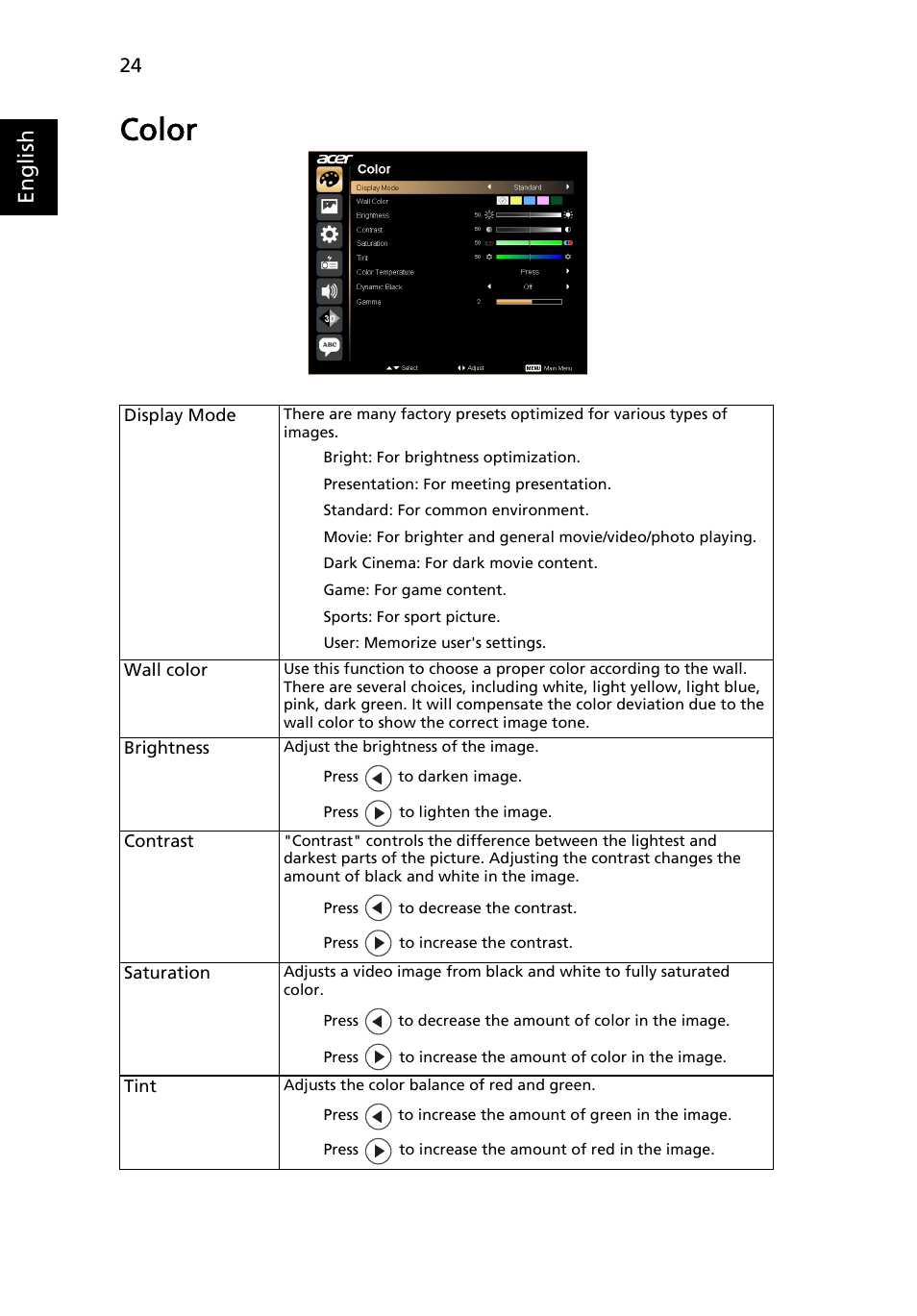 Color, English | Acer P1273 User Manual | Page 34 / 69
