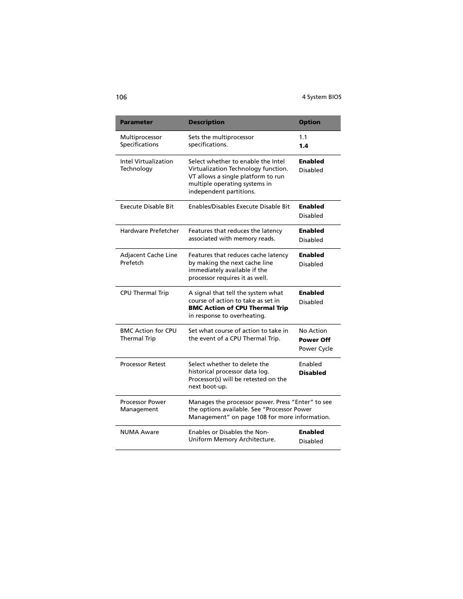 Acer Altos G540 M2 User Manual | Page 114 / 221