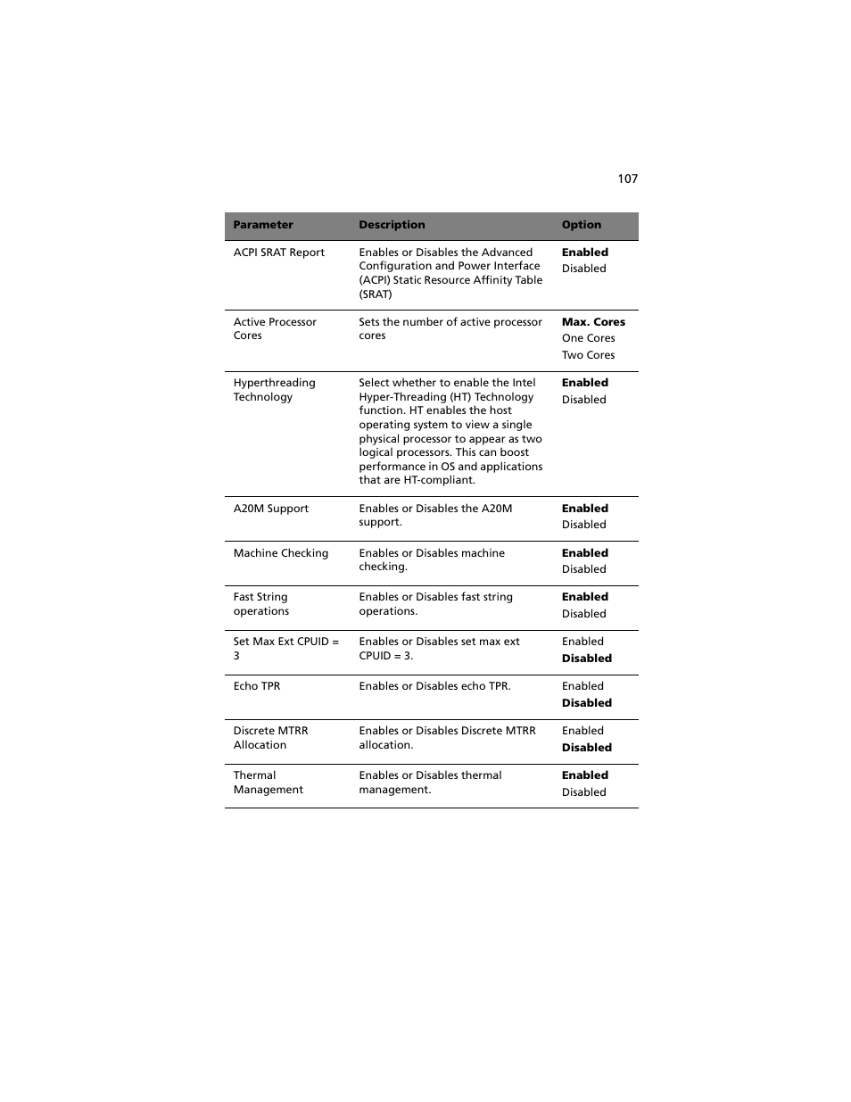 Acer Altos G540 M2 User Manual | Page 115 / 221