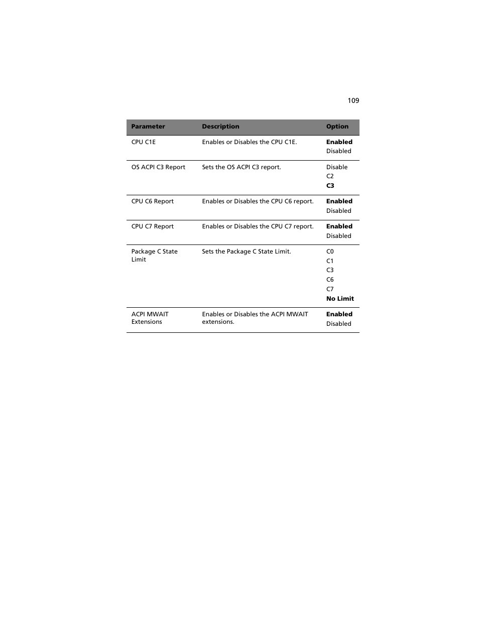 Acer Altos G540 M2 User Manual | Page 117 / 221