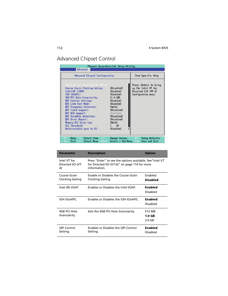 Advanced chipset control | Acer Altos G540 M2 User Manual | Page 120 / 221