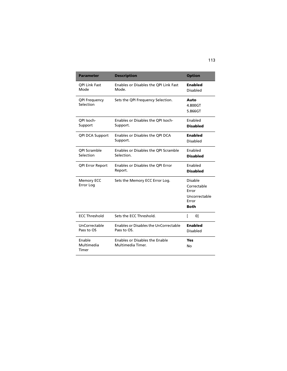 Acer Altos G540 M2 User Manual | Page 121 / 221