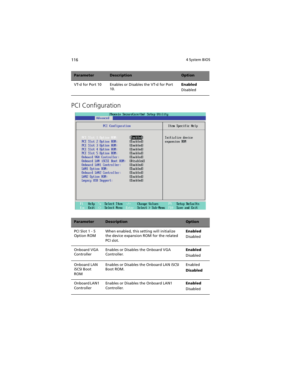 Pci configuration | Acer Altos G540 M2 User Manual | Page 124 / 221