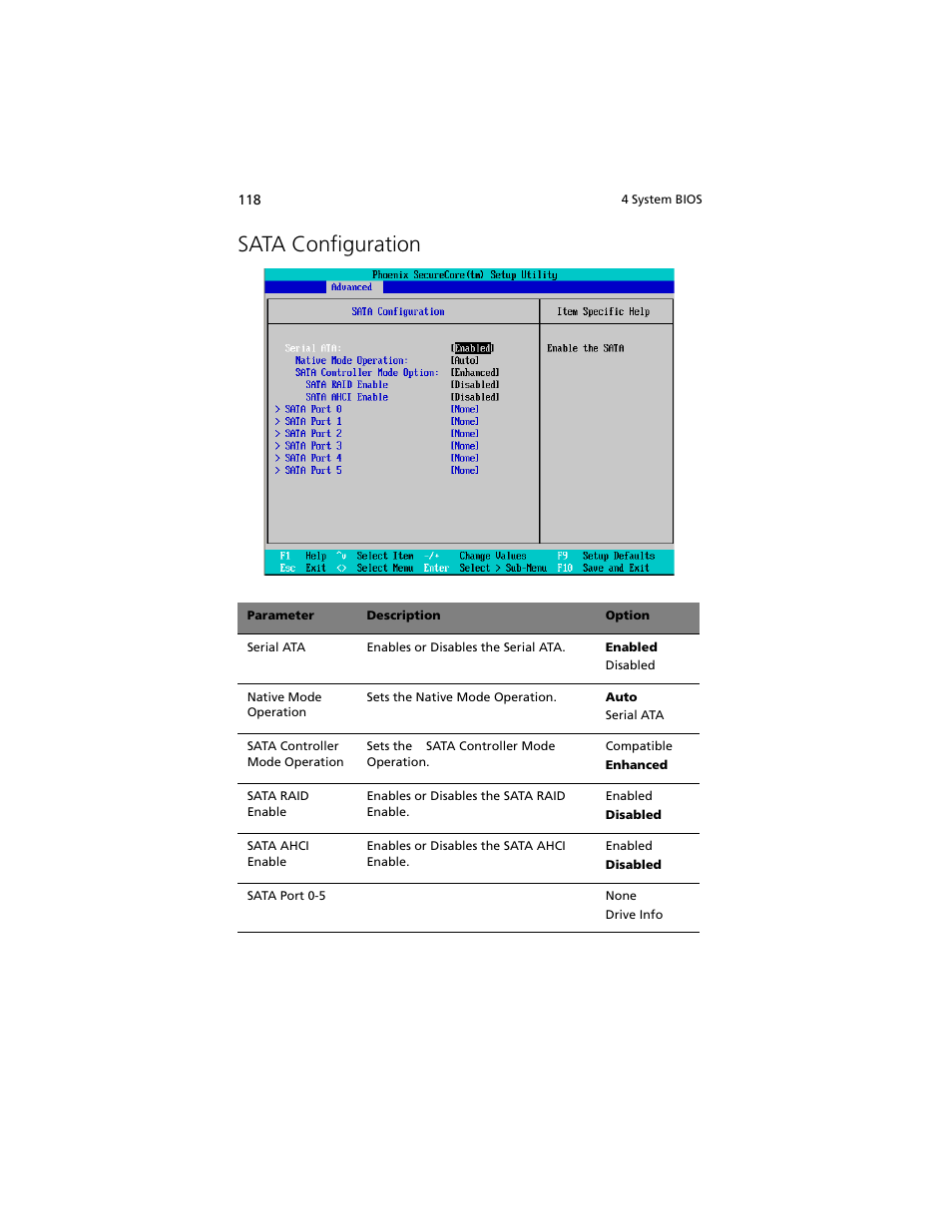 Sata configuration | Acer Altos G540 M2 User Manual | Page 126 / 221