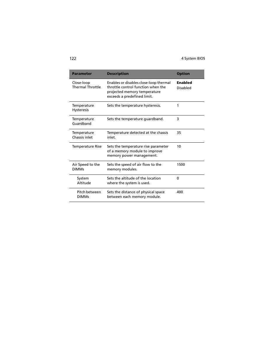 Acer Altos G540 M2 User Manual | Page 130 / 221