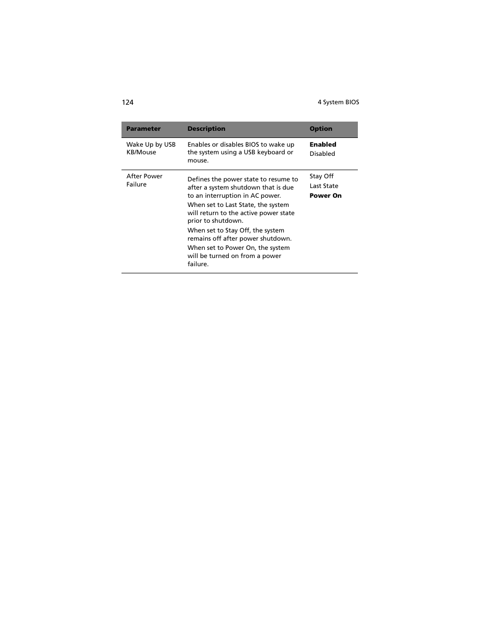 Acer Altos G540 M2 User Manual | Page 132 / 221