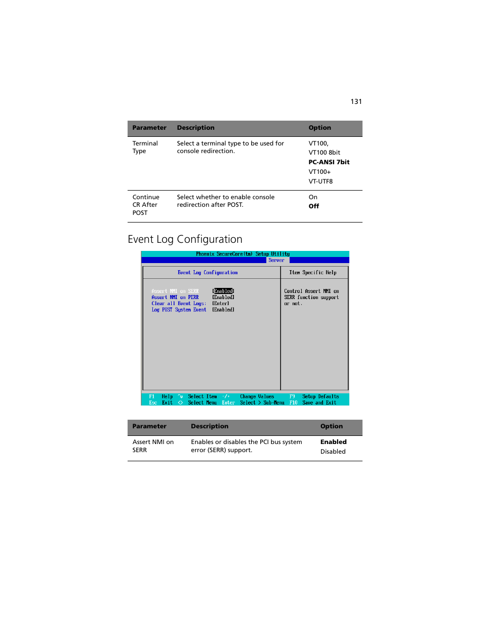 Event log configuration | Acer Altos G540 M2 User Manual | Page 139 / 221