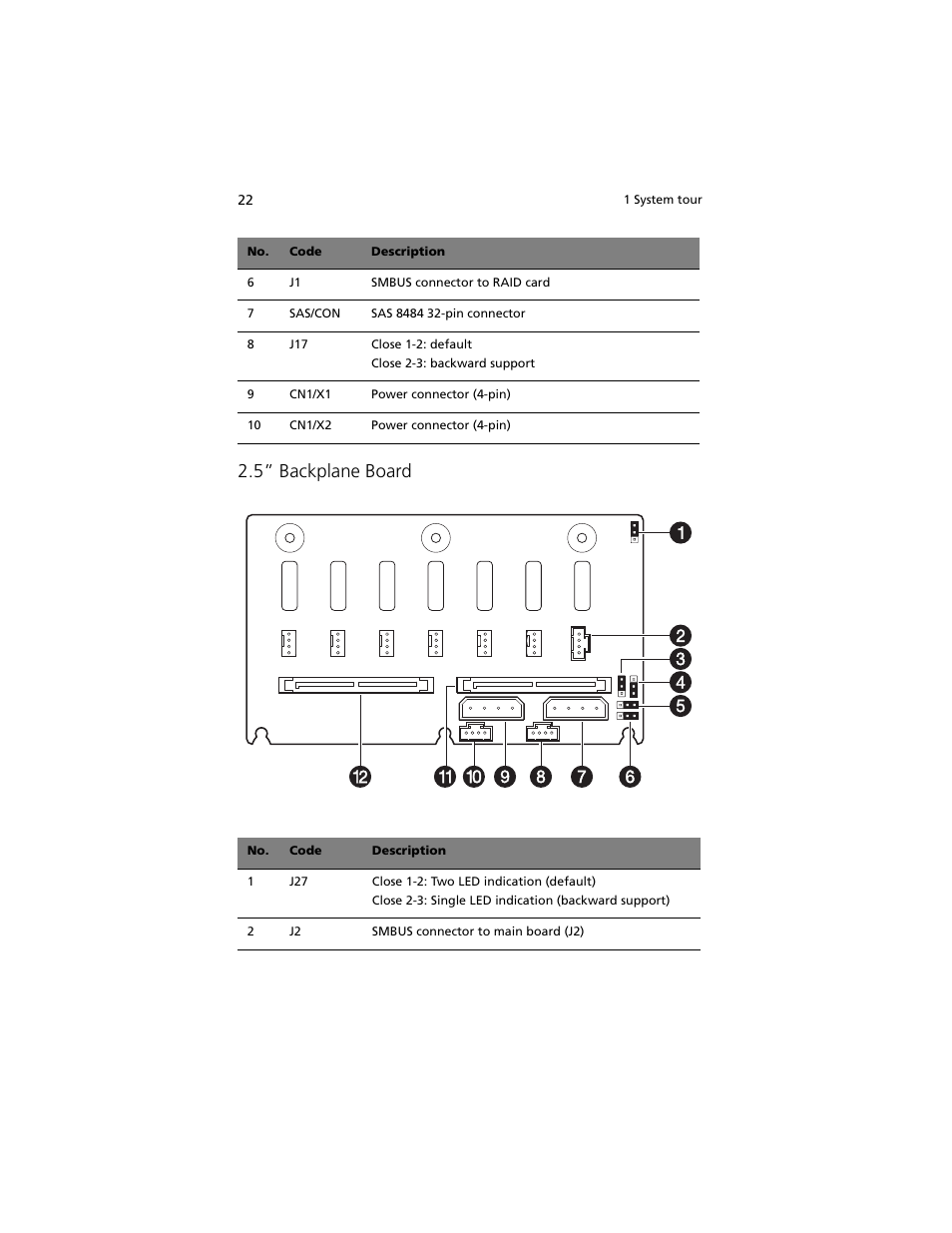 5” backplane board | Acer Altos G540 M2 User Manual | Page 32 / 221