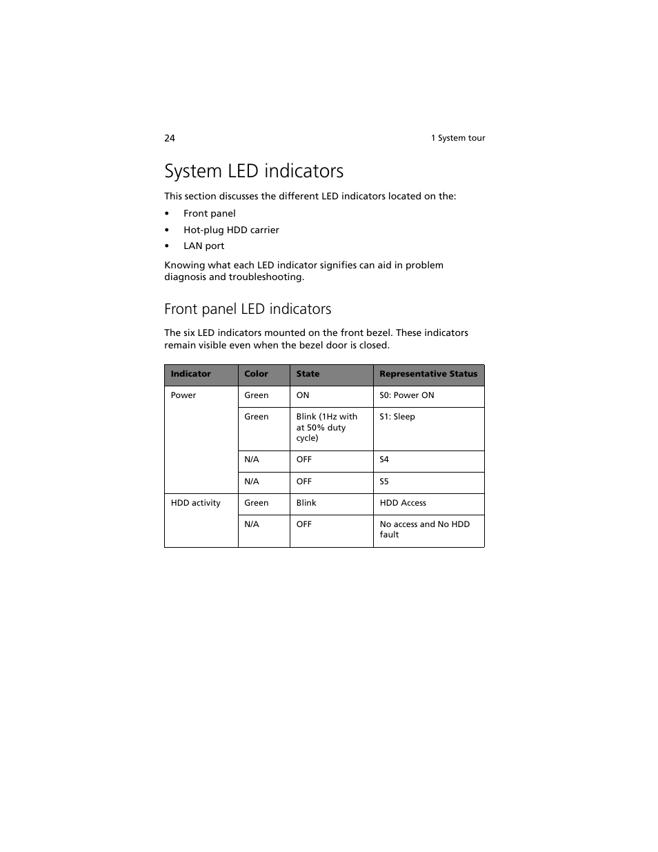 System led indicators, Front panel led indicators | Acer Altos G540 M2 User Manual | Page 34 / 221