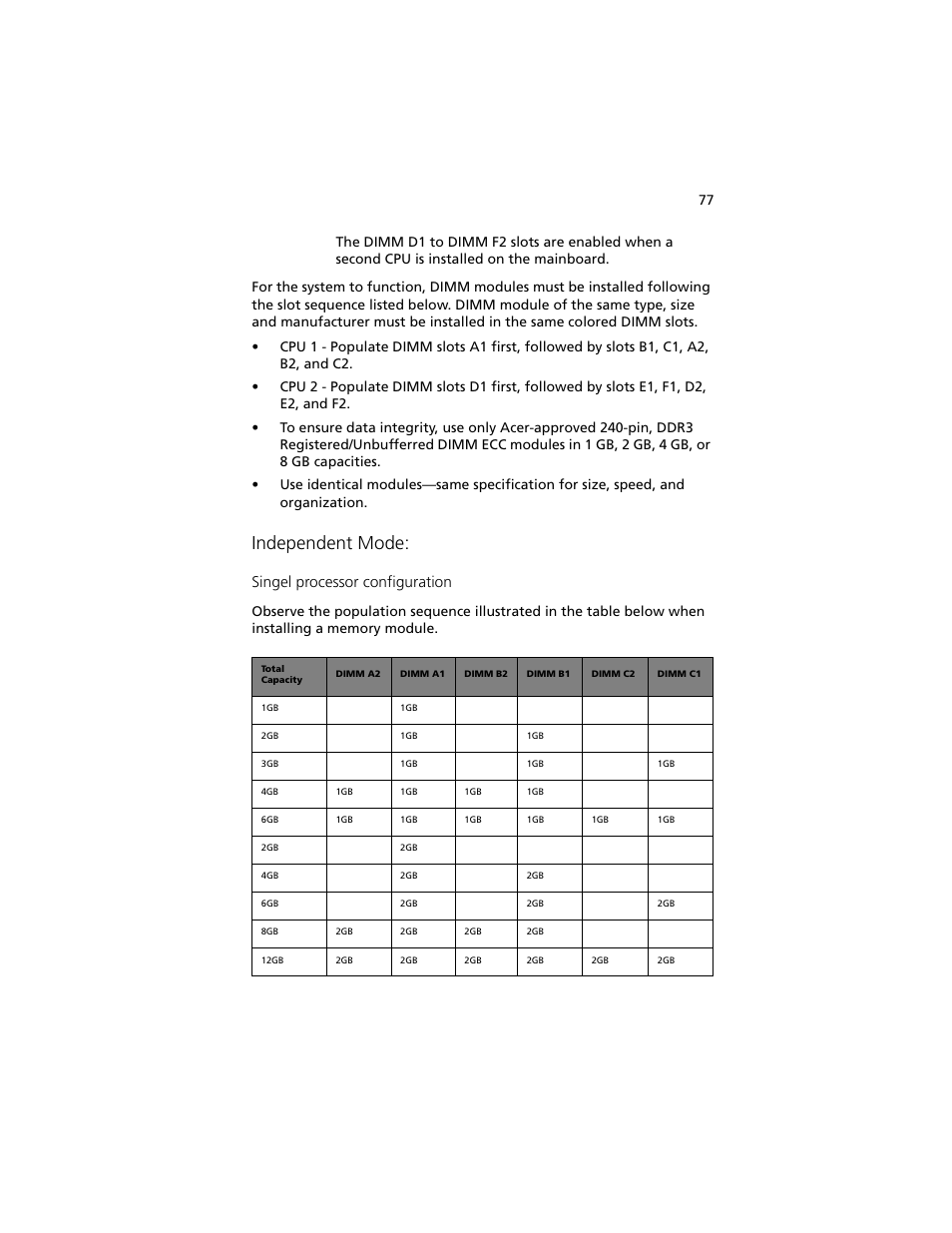 Independent mode, Singel processor configuration | Acer Altos G540 M2 User Manual | Page 87 / 221