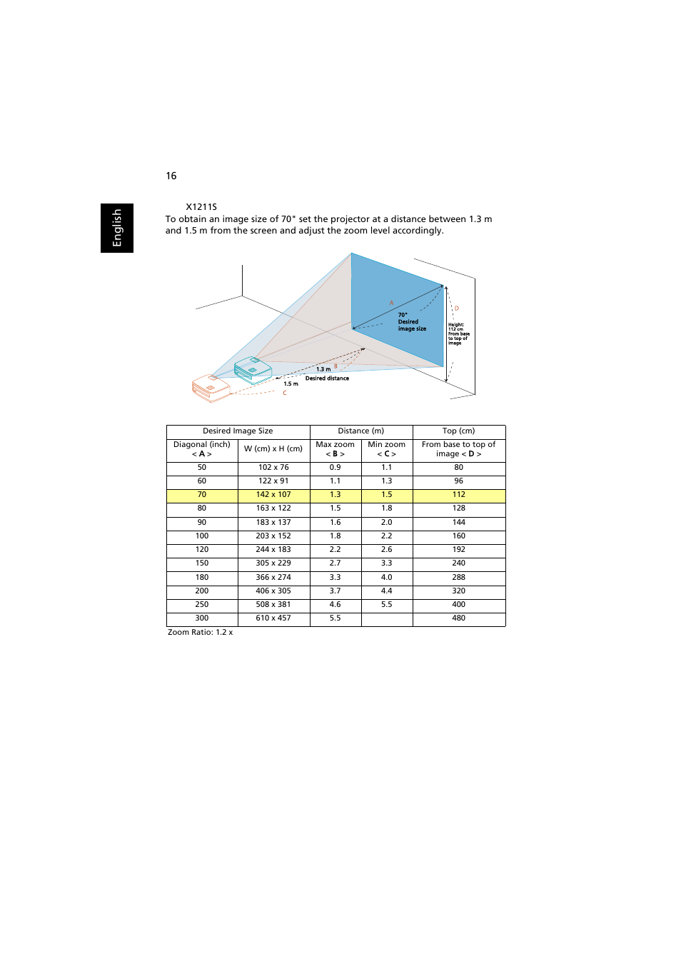 En gl ish | Acer X1111 User Manual | Page 26 / 63