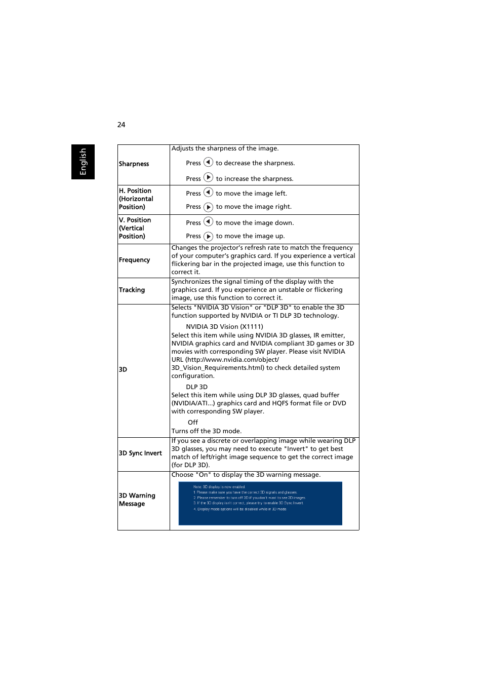 Acer X1111 User Manual | Page 34 / 63