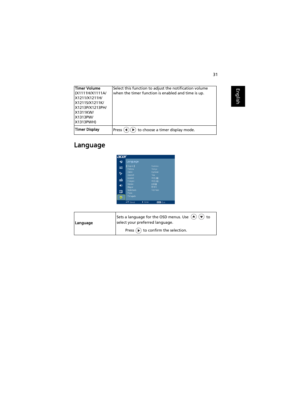 Language | Acer X1111 User Manual | Page 41 / 63