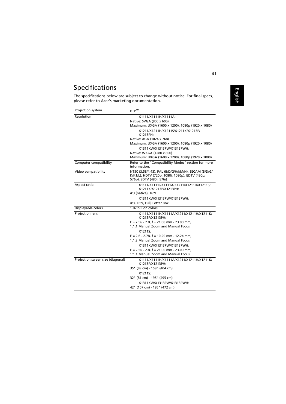 Specifications, English | Acer X1111 User Manual | Page 51 / 63