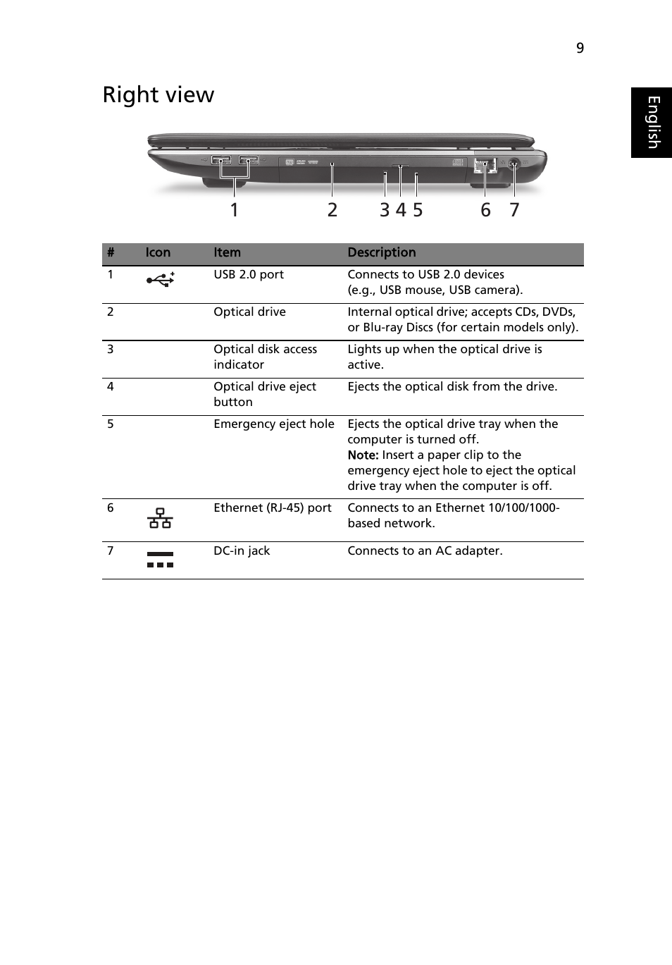 Right view | Acer Aspire 7560G User Manual | Page 9 / 10
