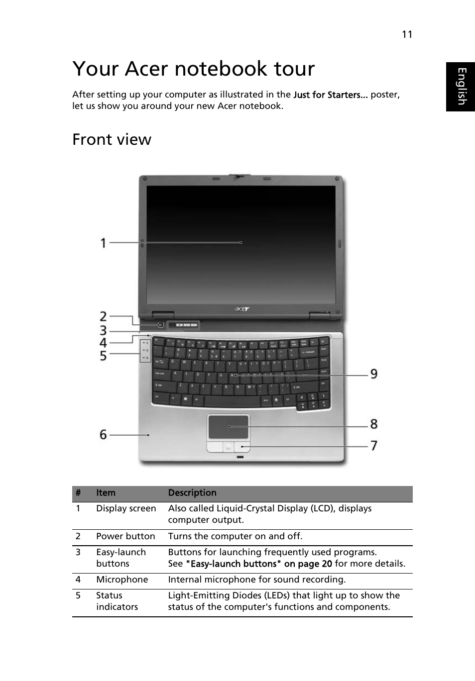 Your acer notebook tour, Front view | Acer TravelMate 3210Z User Manual | Page 21 / 76