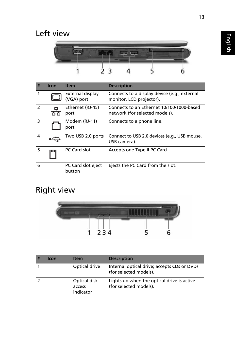 Left view, Right view, Left view right view | Acer TravelMate 3210Z User Manual | Page 23 / 76