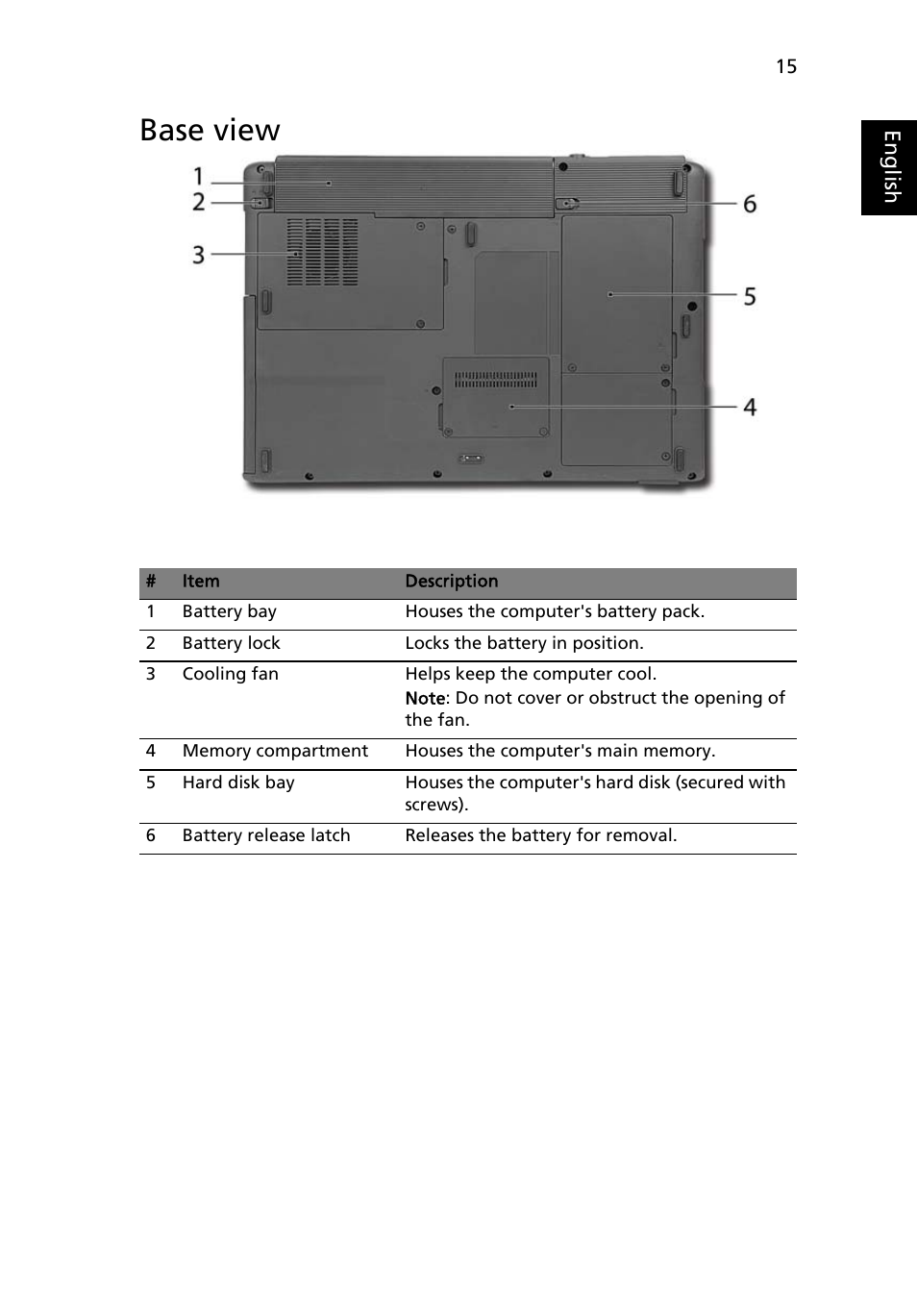 Base view | Acer TravelMate 3210Z User Manual | Page 25 / 76