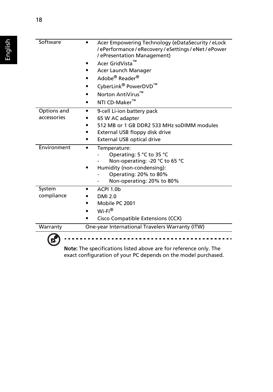 English | Acer TravelMate 3210Z User Manual | Page 28 / 76