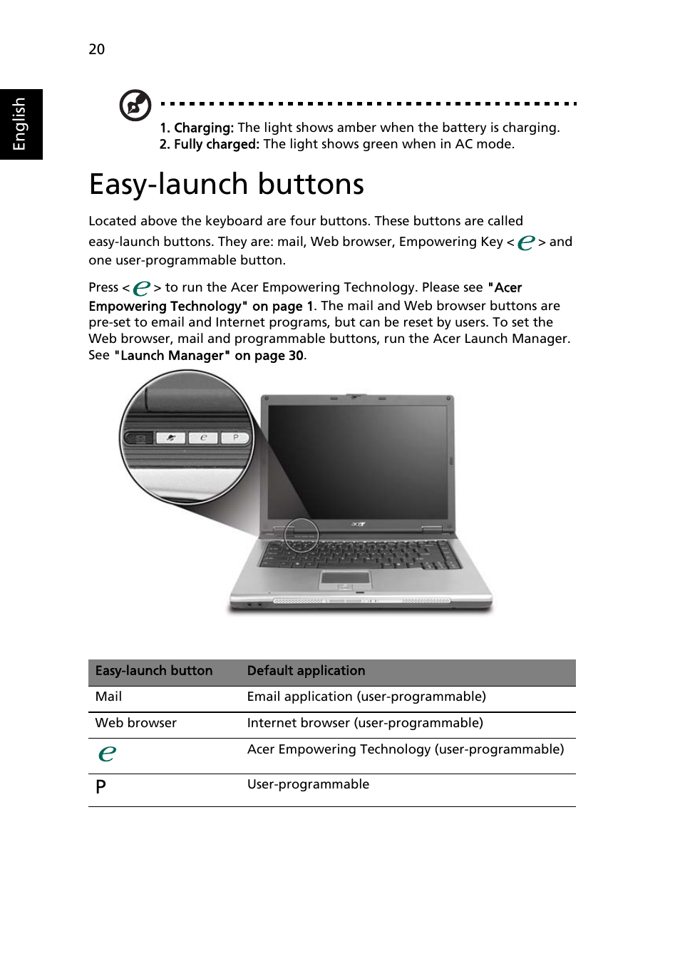 Easy-launch buttons | Acer TravelMate 3210Z User Manual | Page 30 / 76